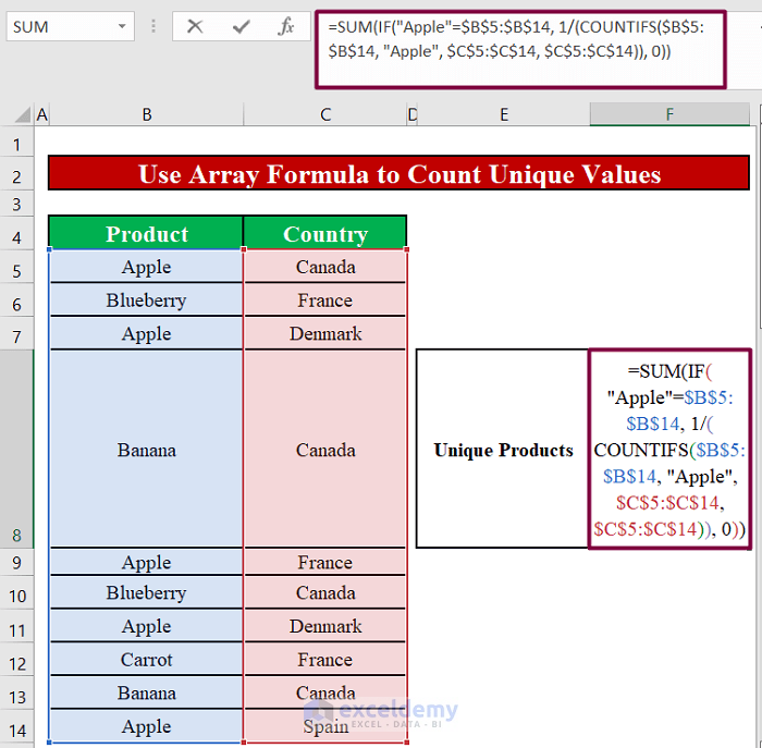 Use the COUNTA Function to Count Unique Values Based on Criteria in Another Column