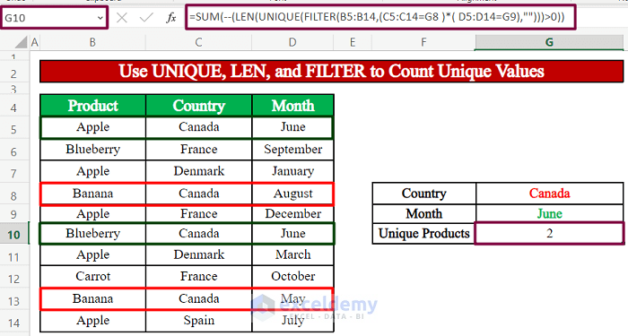 Use the UNIQUE, LEN, and FILTER Functions to Count Unique Values Based on Criteria in Another Column