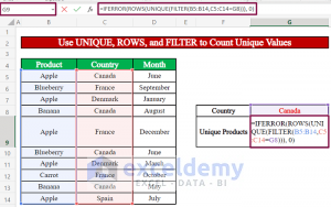 How to Count Unique Values Based on Criteria in Another Column in Excel