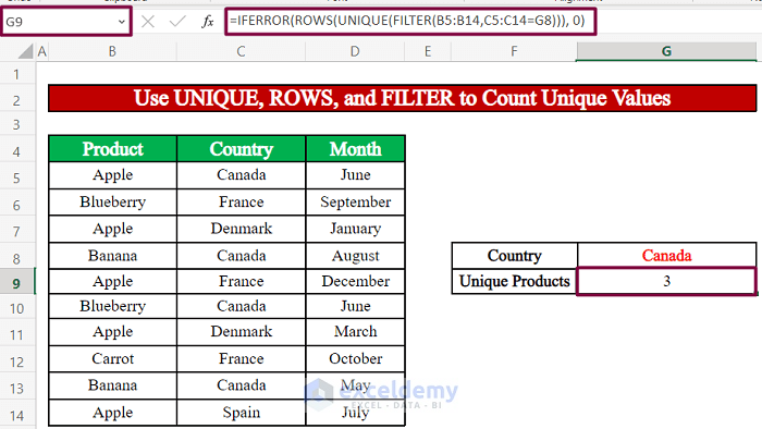 Count Unique Values Based on Criteria in Another Column Using the UNIQUE, ROWS, and FILTER Functions