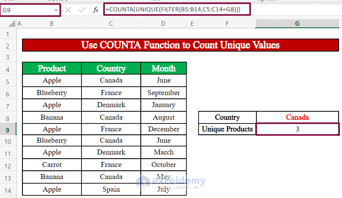 Use the COUNTA Function 