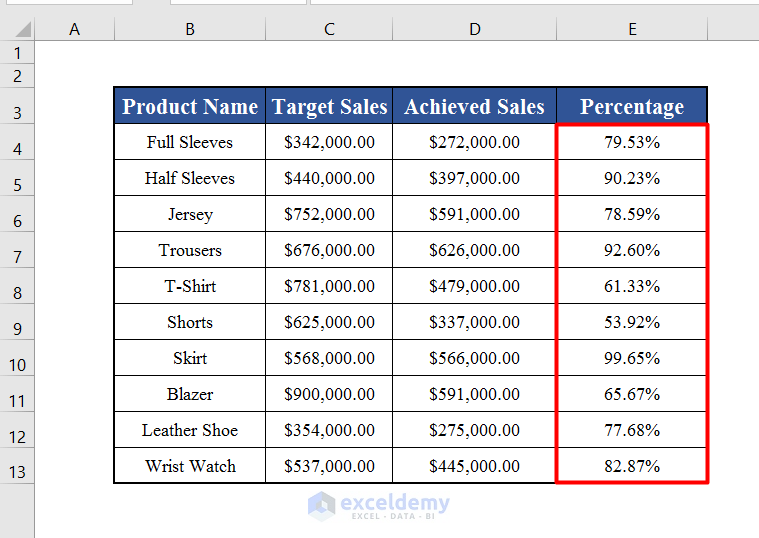 Output to Format Percentage to 2 Decimal Places with Excel VBA
