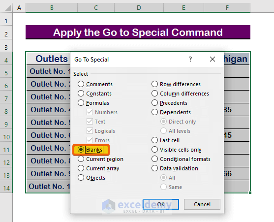 Ways to Fill Blank Cells with 0 in Excel