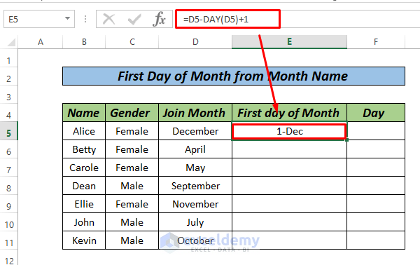 First day Of Month From Month using Day function