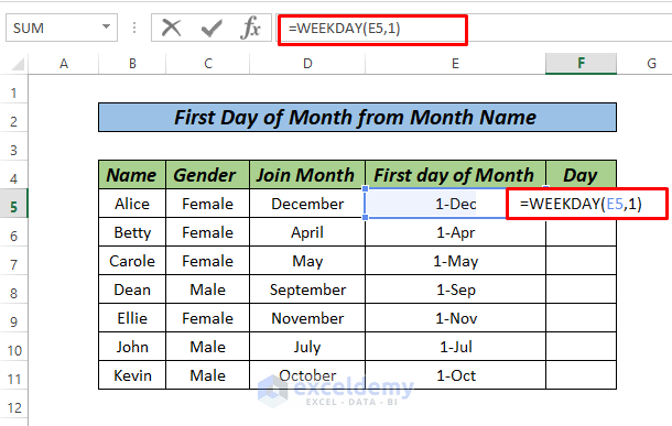 First day Of Month From Month Name using weekday