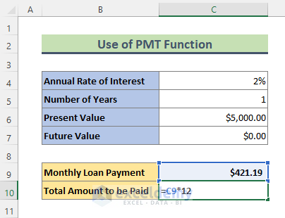 Excel PMT Function to Calculate Gold Loan Interest