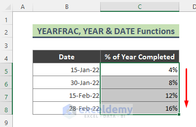 Combine YEARFRAC, DATE, YEAR Functions to Get Percentage of Year Complete