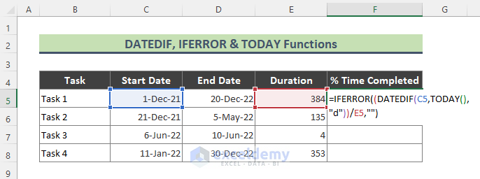 Excel DATEDIF Function to Calculate Percentage of Time Completed