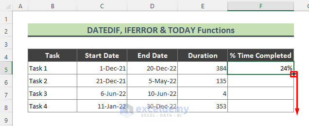 Excel DATEDIF Function to Calculate Percentage of Time Completed
