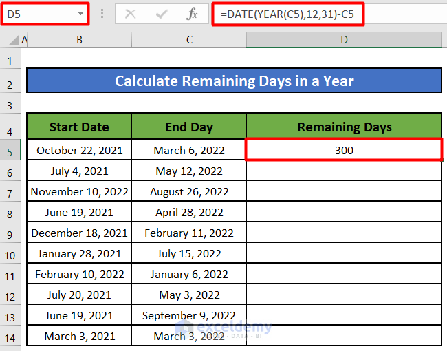 Combination of DATE and YEAR Functions to Calculate Days Left in a Year