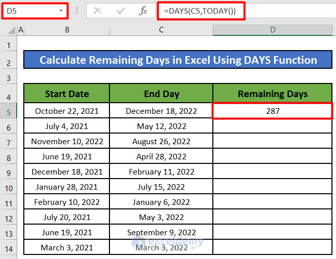 Apply the DAYS Function in Excel to Calculate Remaining Days Between Two Dates