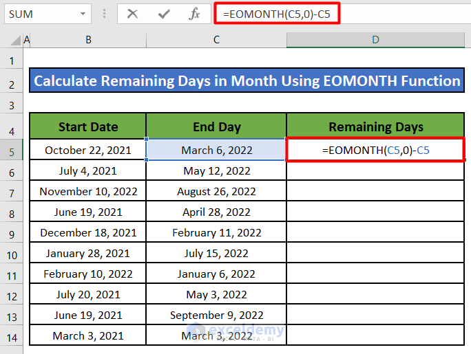 EOMONTH Function in Excel
