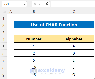 Use Formula to Convert Column Number into Alphabe