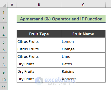 Use Excel IF function and ‘&’ Operator to Concatenate Rows