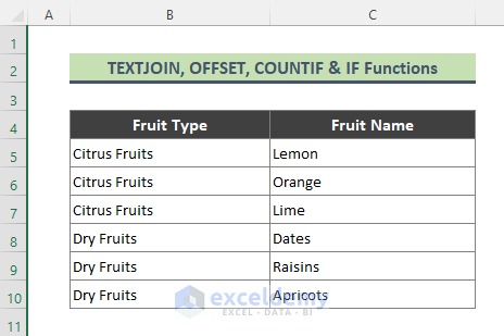 Combination of TEXTJOIN, OFFSET, and COUNTIF  Functions to Concatenate Rows in Excel