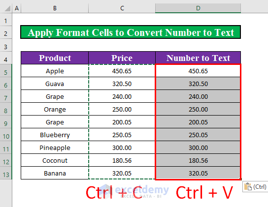 Apply the Format Cells Command to Convert Number to Text with 2 Decimal Places in Excel