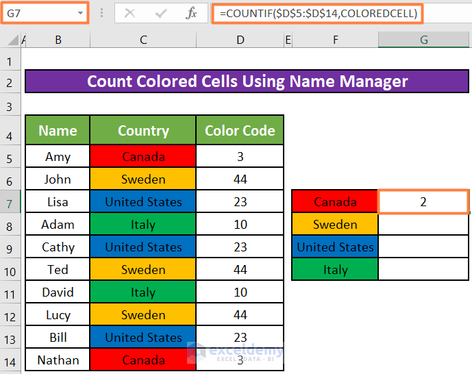 Use the Name Manager Feature to Count Coloured Cells in Excel