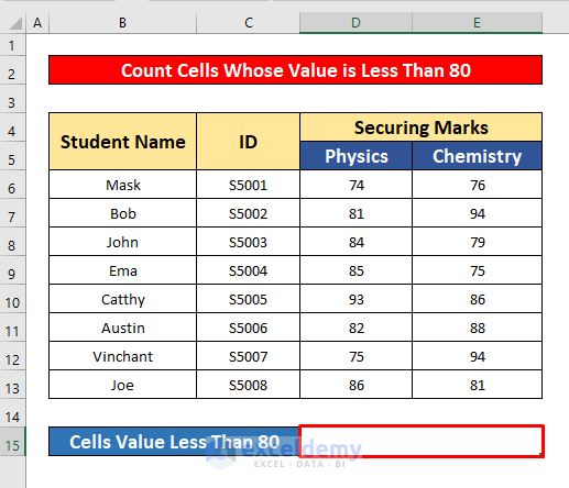 Count Non Blank Cells If Cell Value is Less Than Another Cell in Excel