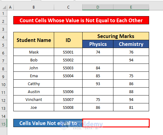 Count Non Blank Cells If Cell is not Equal to Each Other