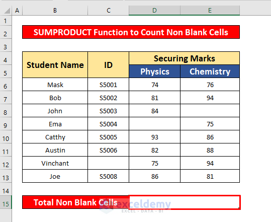 Perform the SUMPRODUCT Function to Count Non Blank Cells in Excel