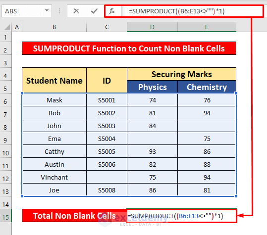 Perform the SUMPRODUCT Function to Count Non Blank Cells in Excel