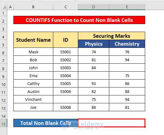 Insert the COUNTIFS Function to Count Non Blank Cells in Excel