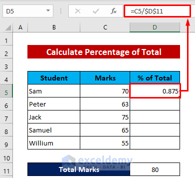 Formula to Calculate Percentage of Total in Excel