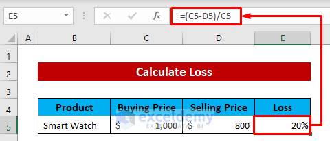 Formula in Excel to Calculate Profit, Loss, and Discount Using Percentage