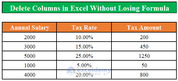 How to Delete Columns in Excel Without Losing Formula
