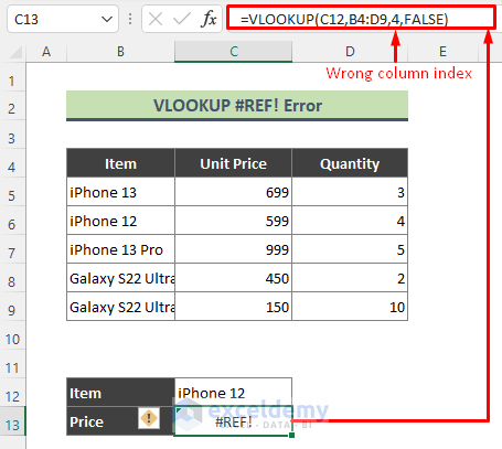 VLOOKUP Reference (#REF!) Errors
