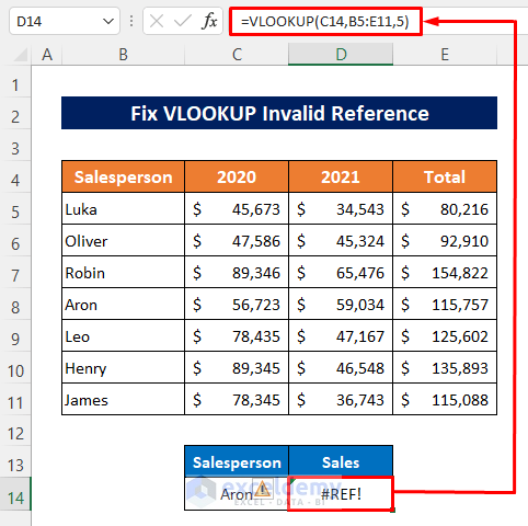 Fix VLOOKUP Invalid Reference to Erase #REF! Error in Excel