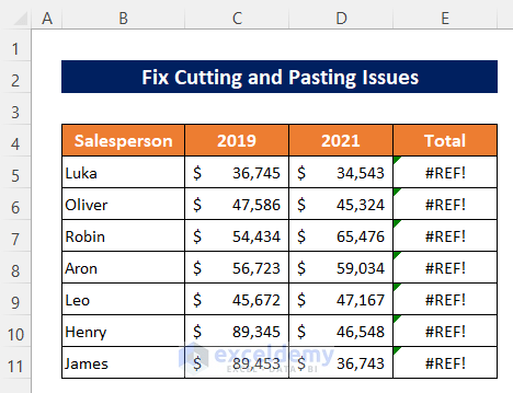 Fix Cutting and Pasting Issues to Delete #REF! Error in Excel
