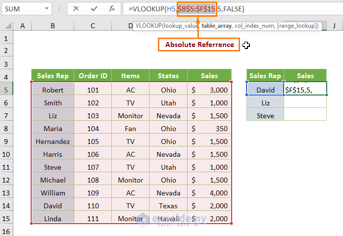 How to Lock Multiple Cells in Excel Using the Keyboard Shortcut F4 Key