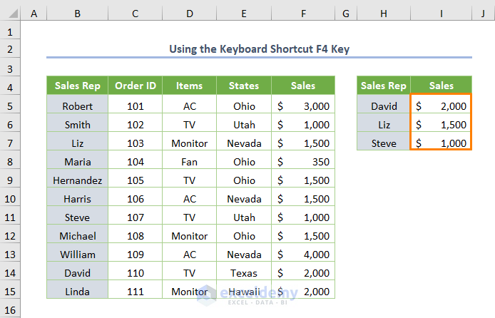 How to Lock Multiple Cells in Excel Using the Keyboard Shortcut F4 Key