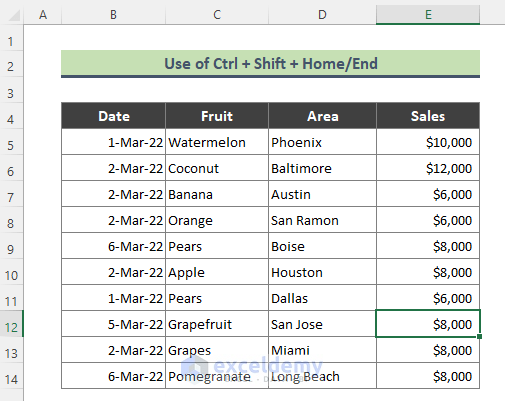 Use Ctrl + Shift +Home/End Keys to Select Several Cells