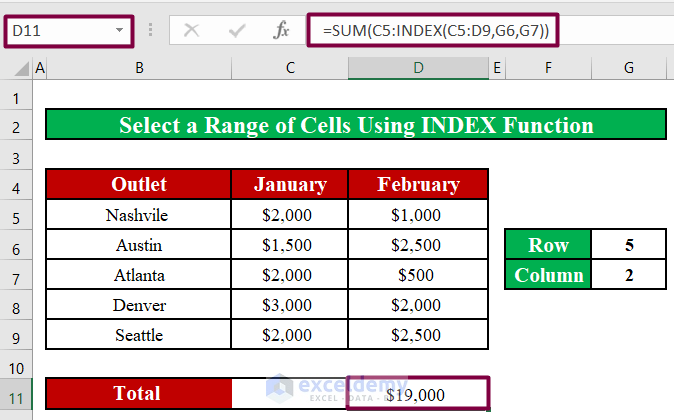 Combine the SUM and INDEX functions to Define a Range in Excel