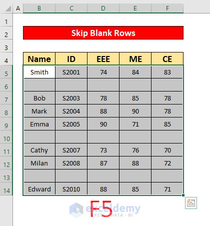 Use the Keyboard Shortcuts to Skip Blank Rows in Excel