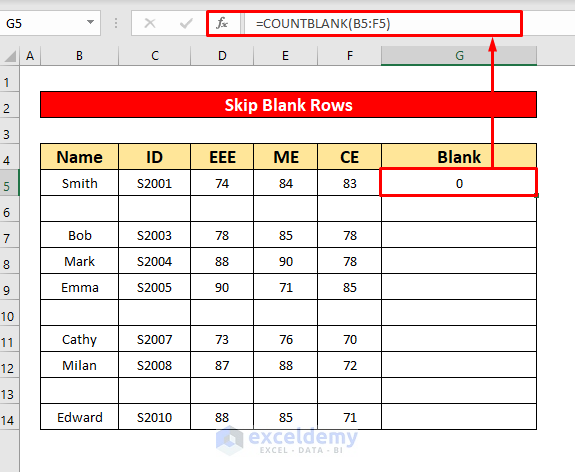Apply the COUNTBLANK Function to Skip Blank Rows in Excel