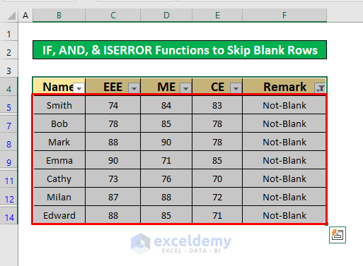Merge the IF, AND & ISBLANK Functions to Skip Blank Rows in Excel