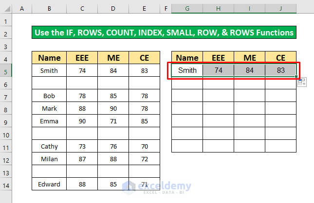 Merge the IF, ROWS, COUNT, INDEX, SMALL, ROW, and ROWS Functions to Skip Blank Rows in Excel