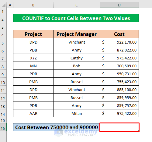 Apply the COUNTIF Function to Count Cells with Multiple Criteria in the Same Column Between Two Values in Excel