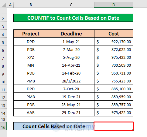 Perform the COUNTIF Function to Count Cells with Multiple Criteria in the Same Column Between Two Dates in Excel