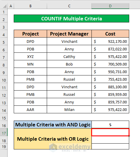 Use the COUNTIF Function with OR Logic with Multiple Criteria in the Same Column