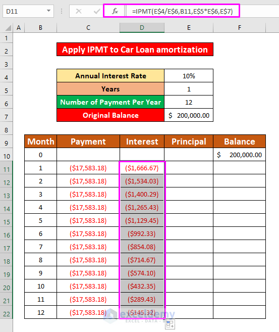 Apply the IPMT Function to Calculate Interest of Car Loan Amortization in Excel