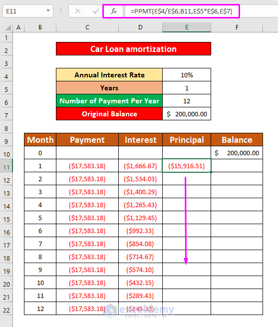 Insert the PPMT Function to Calculate Interest of Car Loan Amortization in Excel