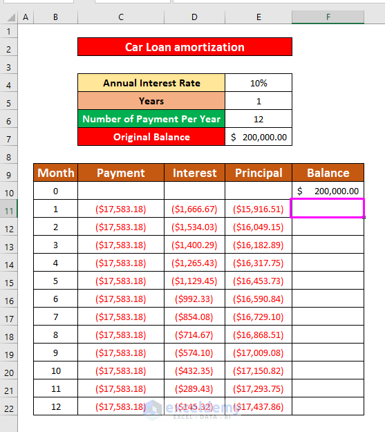 Use Formula for Car Loan Amortization in Excel