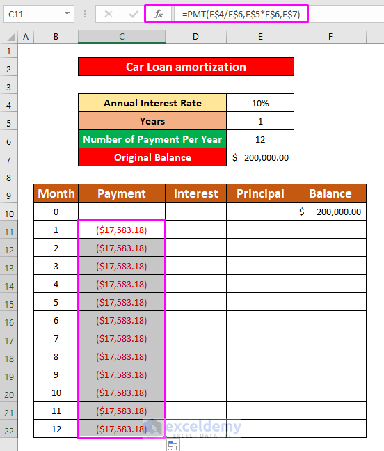 Use the PMT Function to Calculate Principal of Car Loan Amortization in Excel