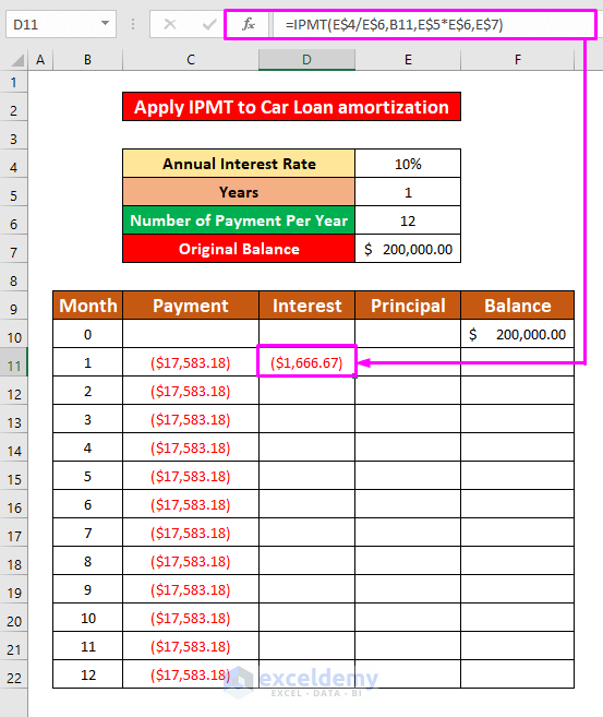 Apply the IPMT Function to Calculate Interest of Car Loan Amortization in Excel