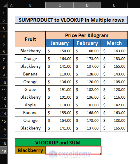 Perform the SUMPRODUCT Function to VLOOKUP Multiple Rows in Excel