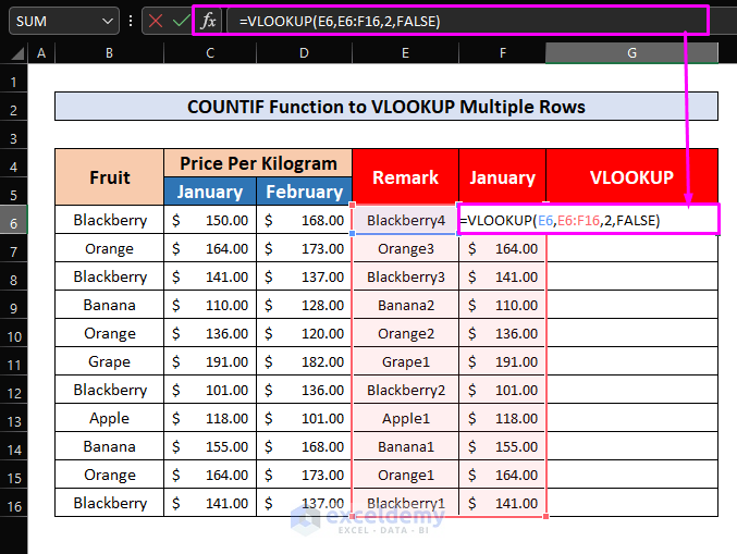 Apply the COUNTIF Function to VLOOKUP Multiple Rows in Excel